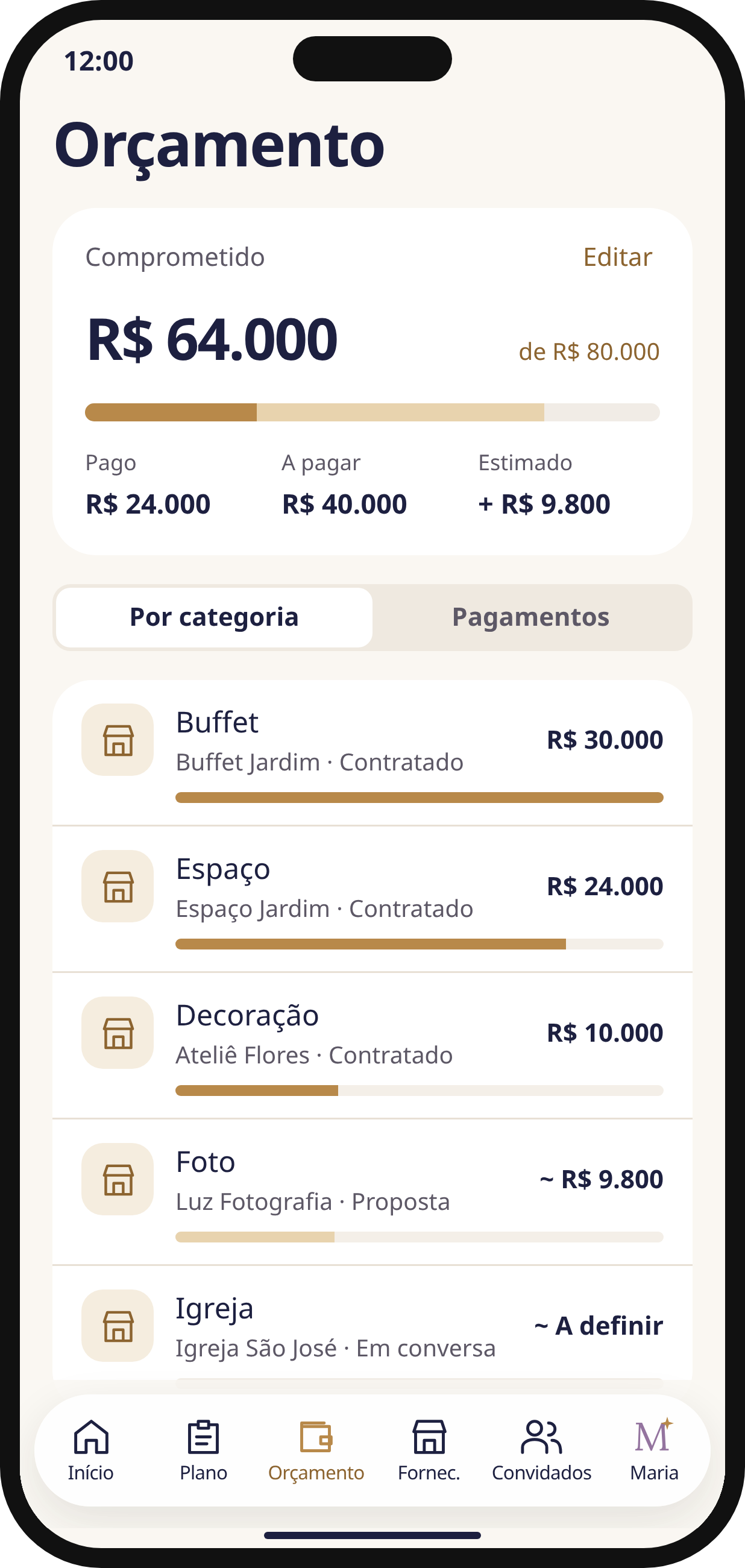 Tela Orçamento do protótipo Noivos AI: valores contratados, pagos e pendentes