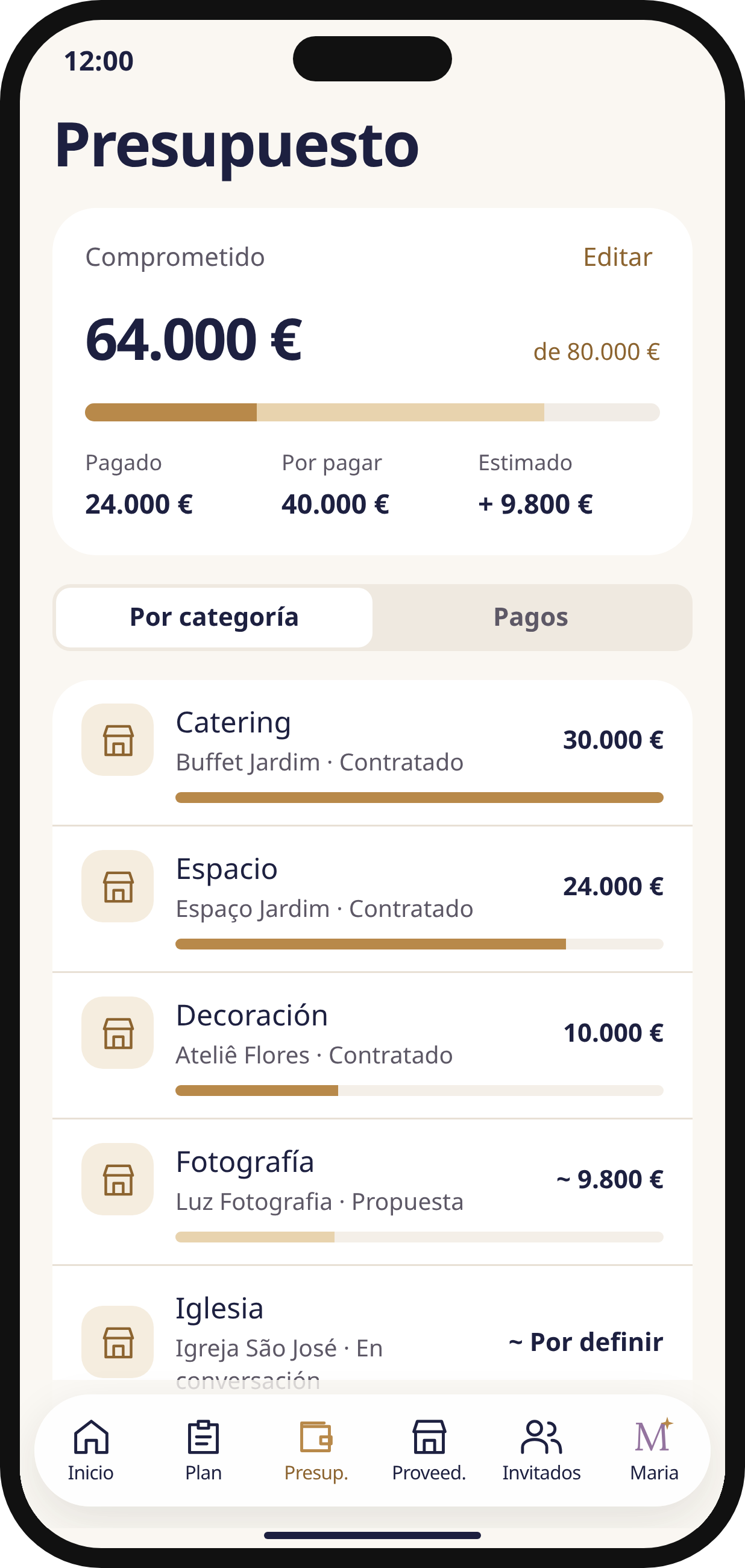 Pantalla Presupuesto del prototipo Noivos AI: importes contratados, pagados y pendientes